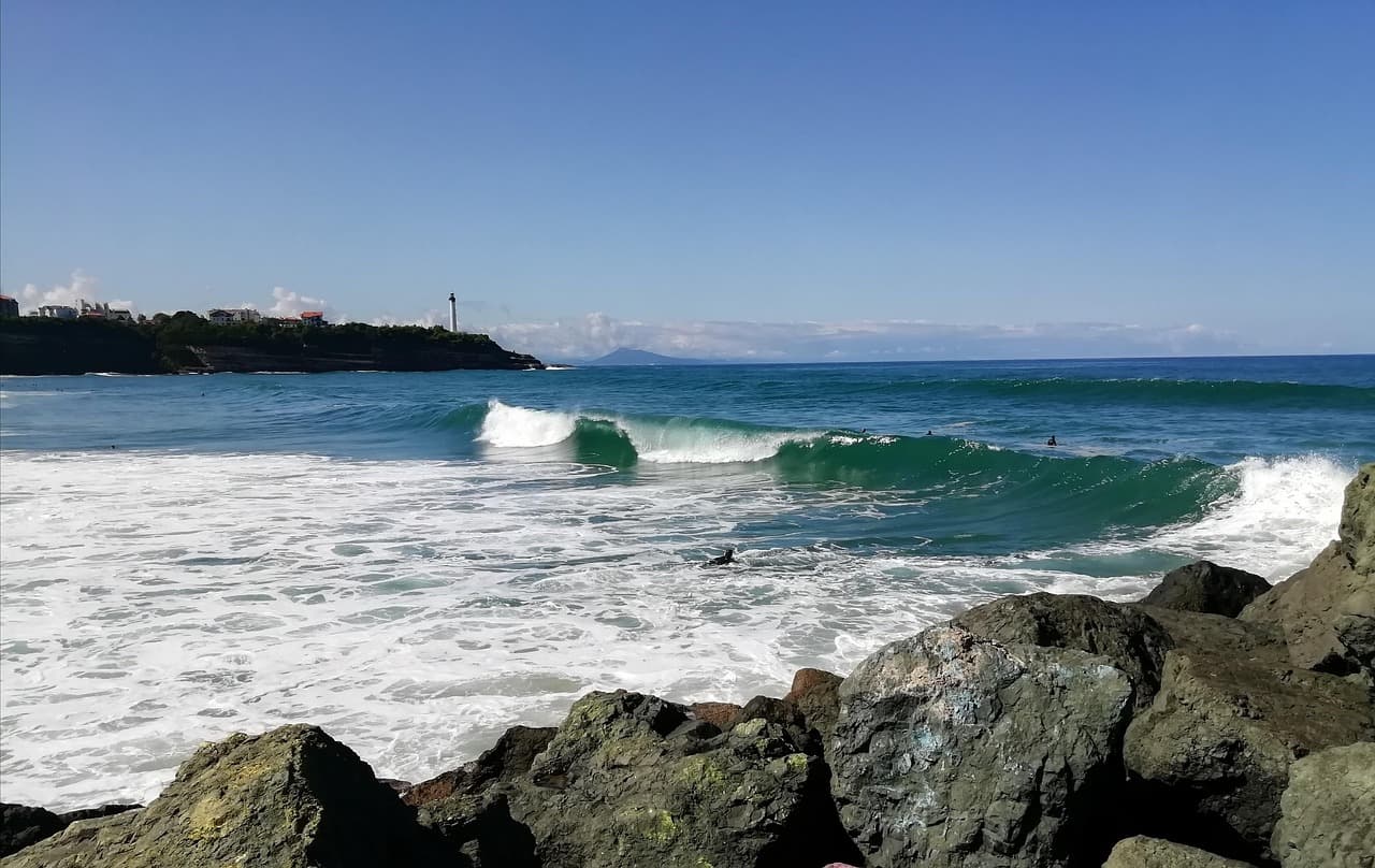 Anglet